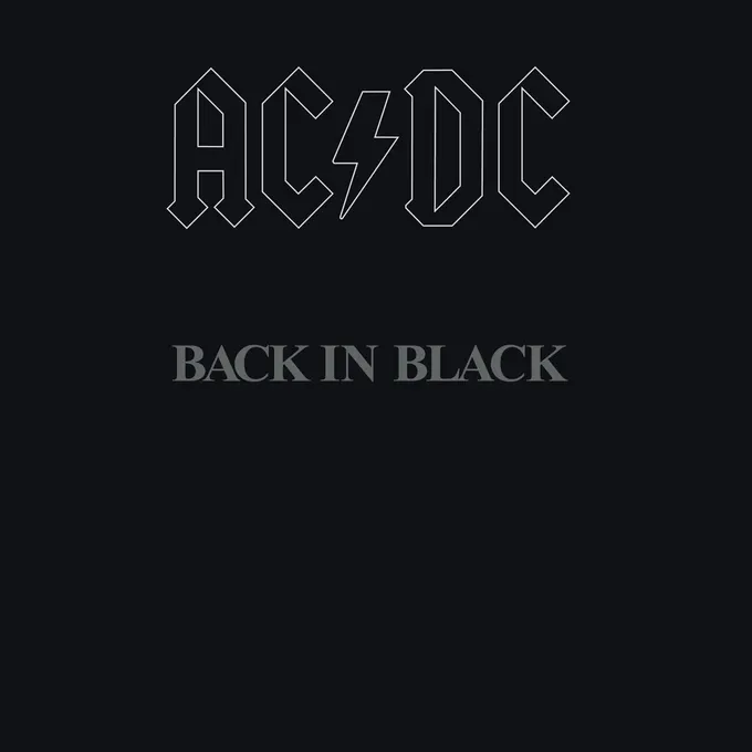 Album cover for Back In Black by AC/DC